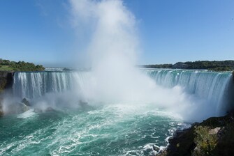 Chutes du Niagara, chutes Horseshoe au Canada