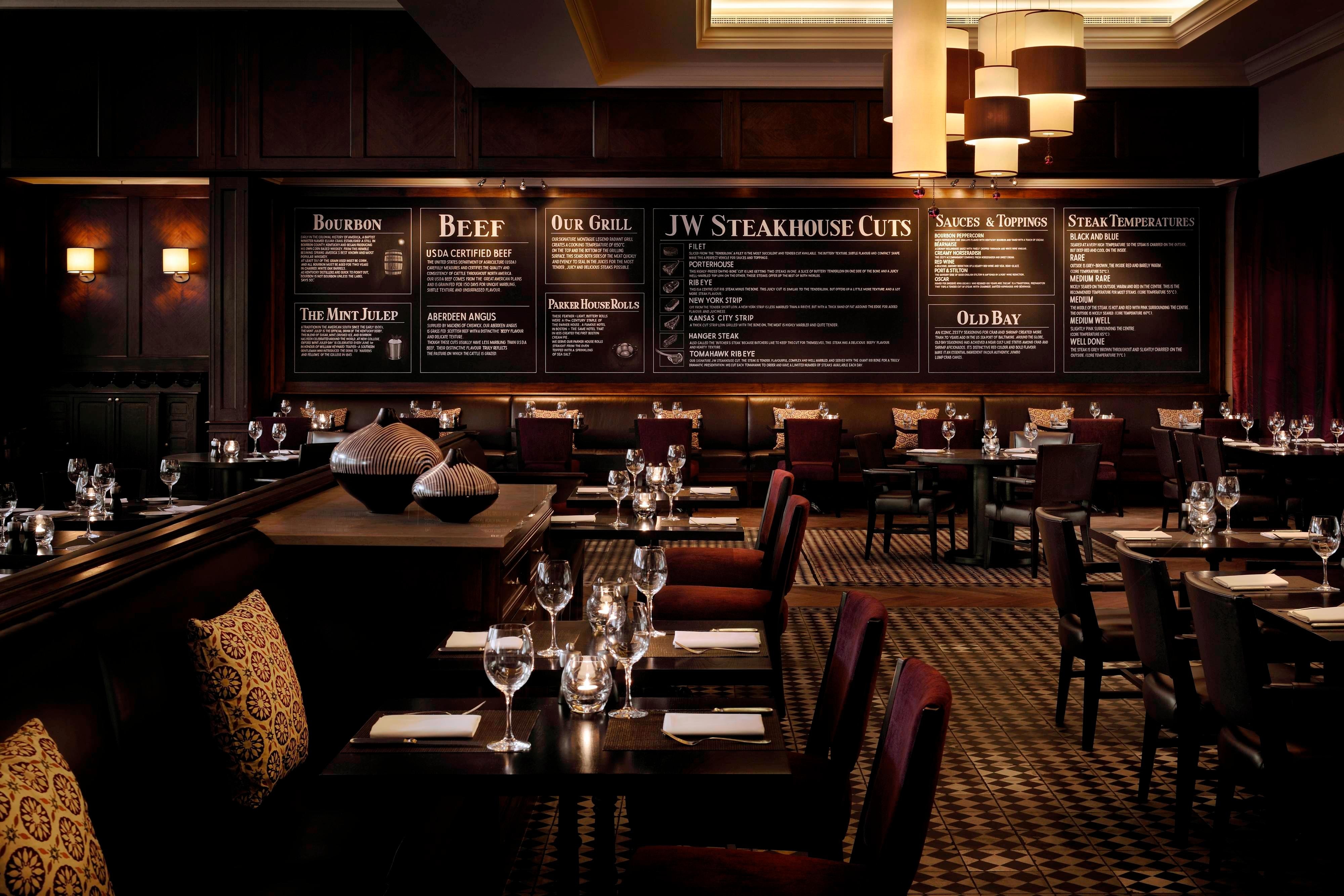 JW Steakhouse in Central London