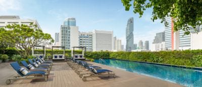Swimming Pool with City Views