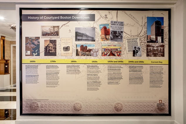 Wall detailing history of hotel and area