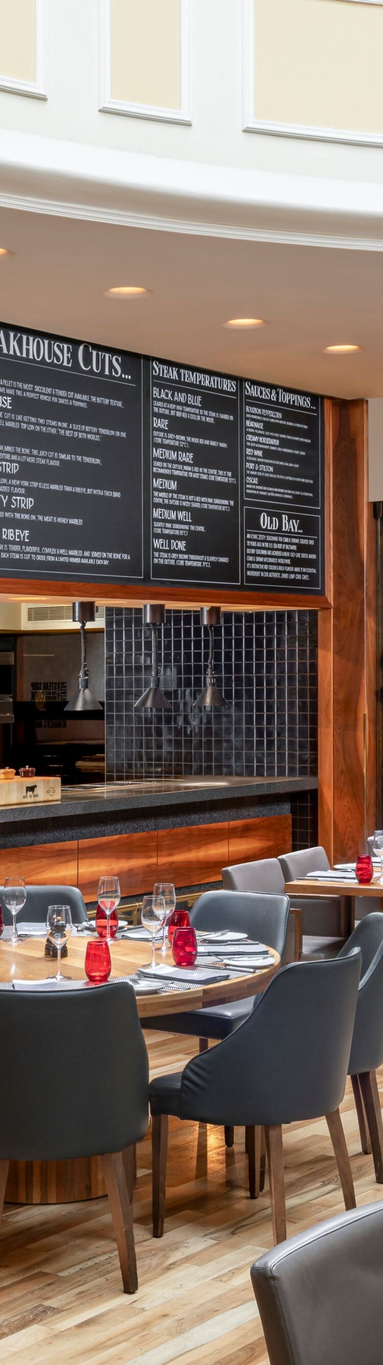 Design und Ambiente des JW Steakhouse