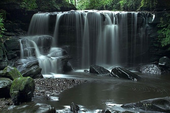 Waterfalls of Wales